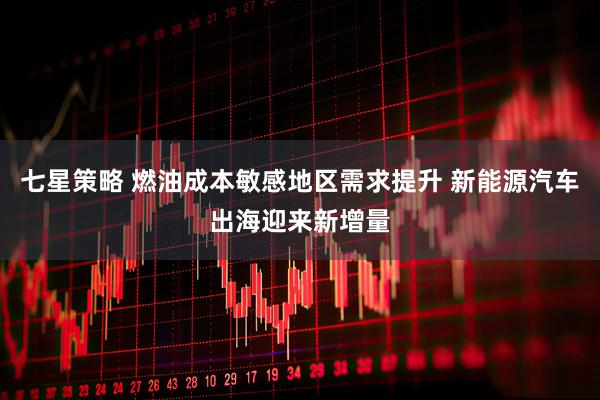 七星策略 燃油成本敏感地区需求提升 新能源汽车出海迎来新增量