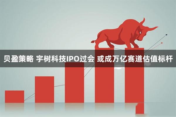贝盈策略 宇树科技IPO过会 或成万亿赛道估值标杆